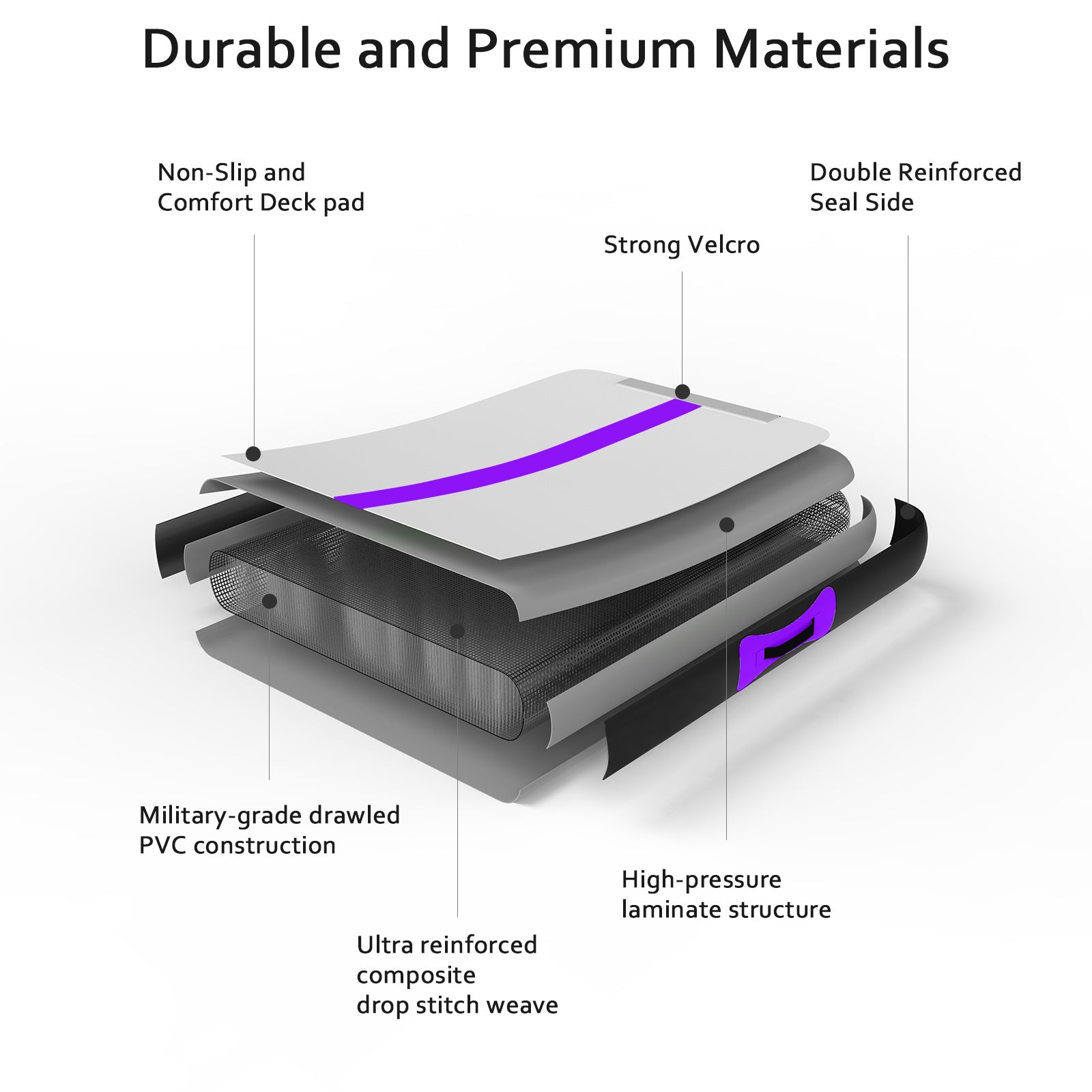 3M/10FT Air Track Black And Purple 4IN/10CM Thickness (Carbon Fiber)
